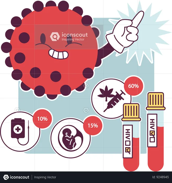 Hiv transmission and hiv test  Illustration
