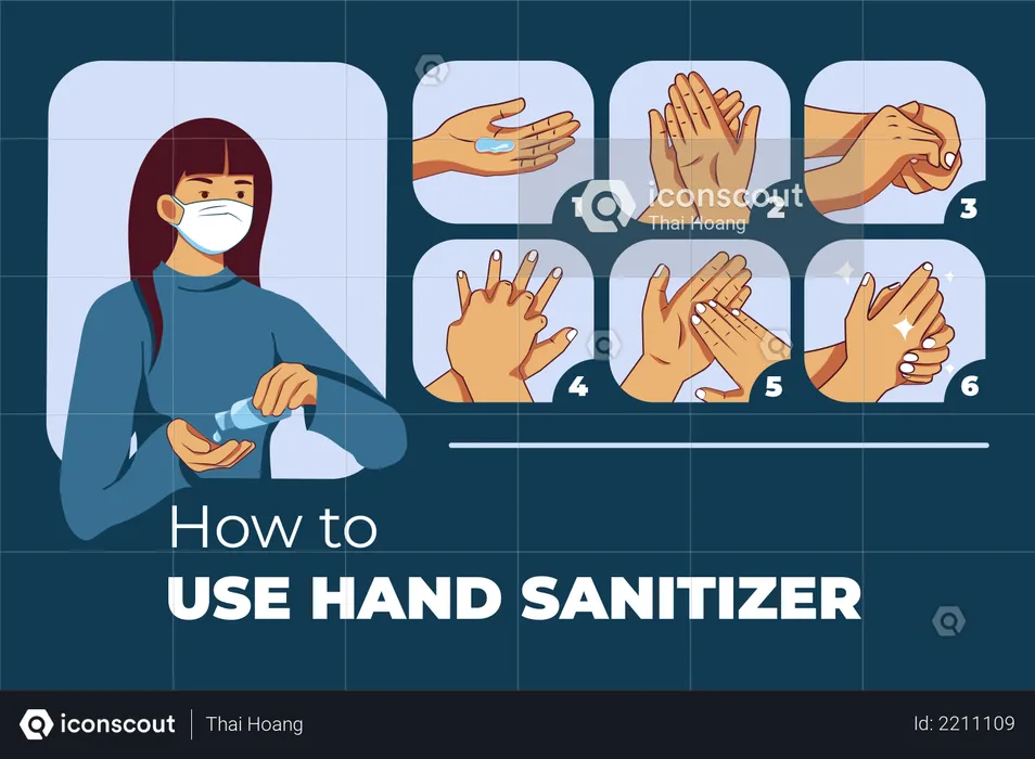 How to use Hand Sanitizer Steps  Illustration