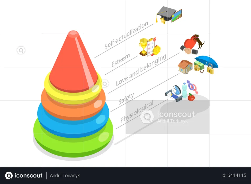 Human Needs Pyramid  Illustration