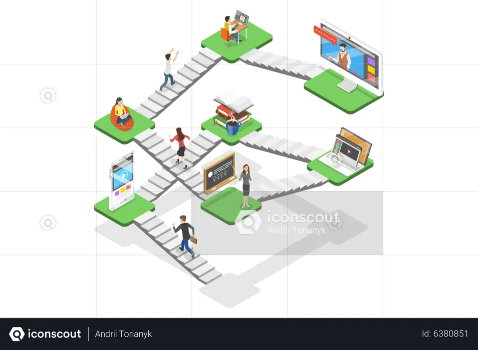 Hybrid Learning  Illustration