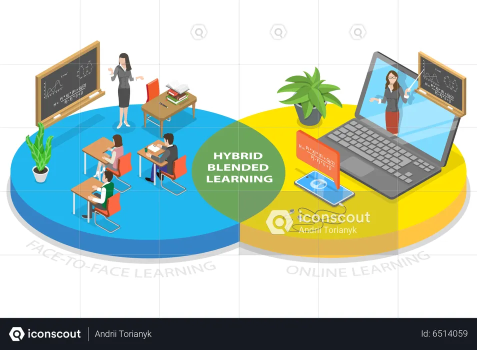 Hybrid Learning  Illustration