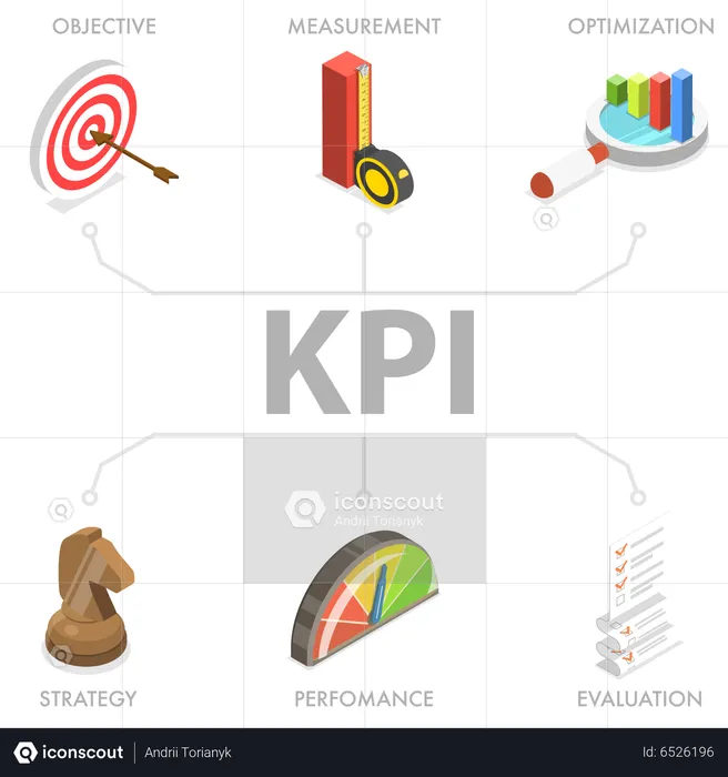 Indicateur de performance clé de l'entreprise  Illustration