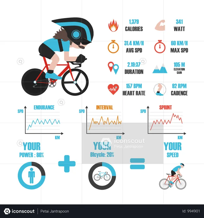 Infographie d'entraînement à vélo  Illustration