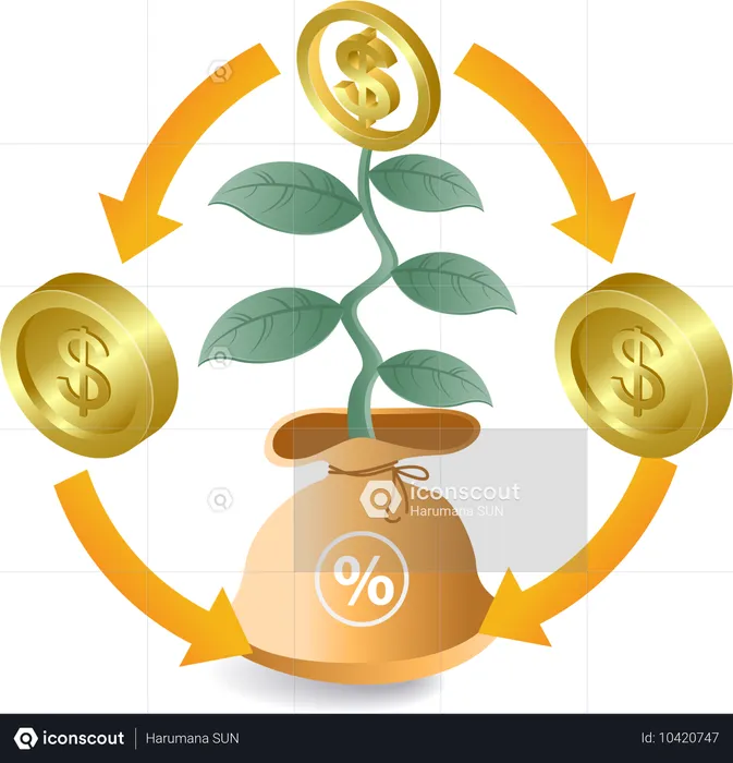 Investment cycle with money plant  Illustration