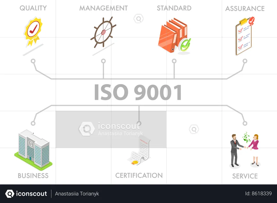 ISO 9001  Ilustração