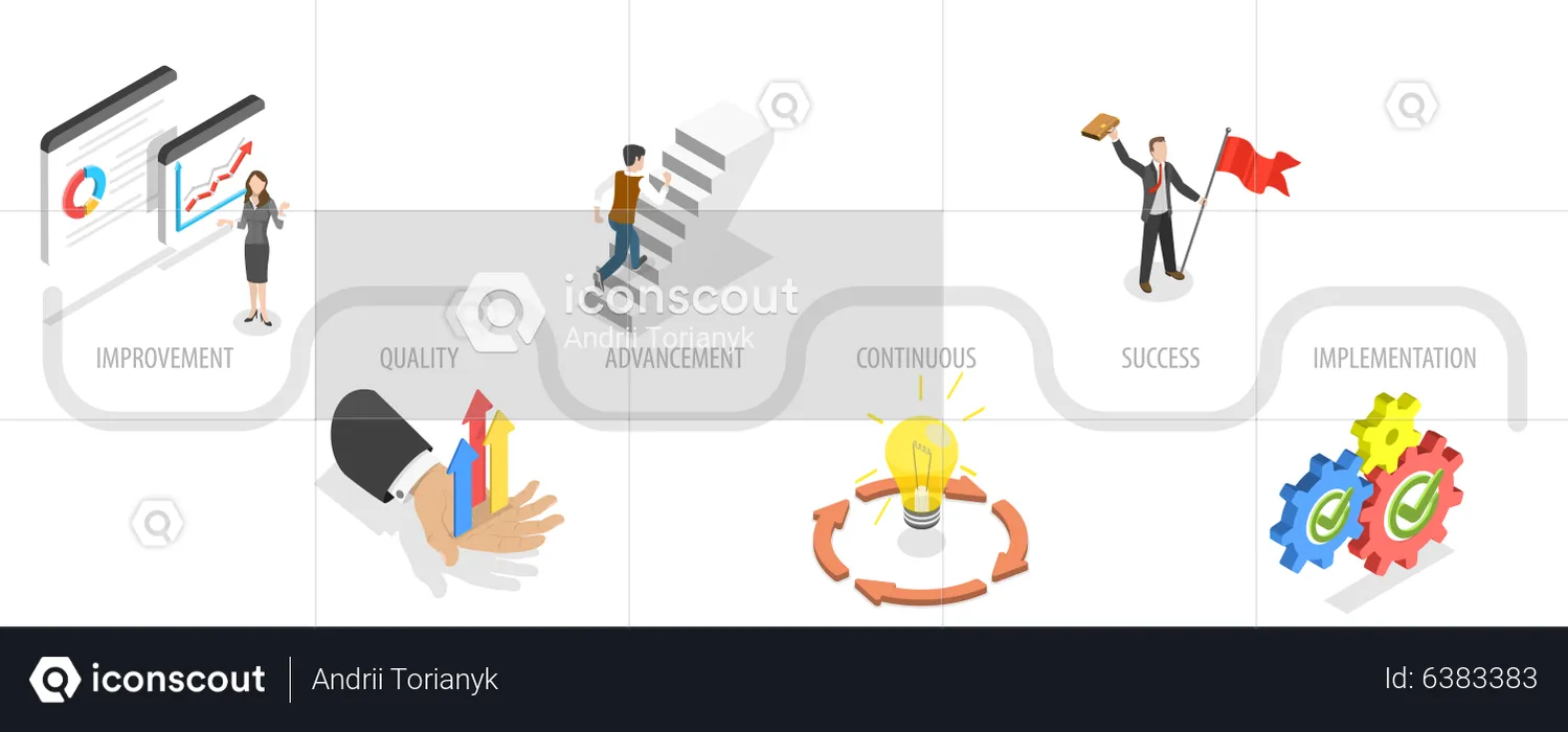 Kaizen-Geschäftsphilosophie und Unternehmensstrategie  Illustration