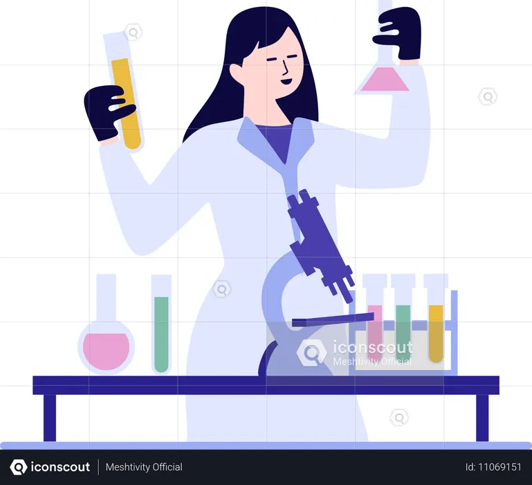 Laboratory Experiment performed by researcher  Illustration