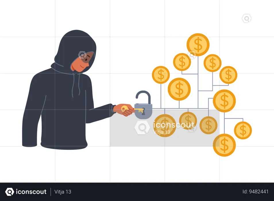 Ladrão roubando moedas de dólar  Ilustração