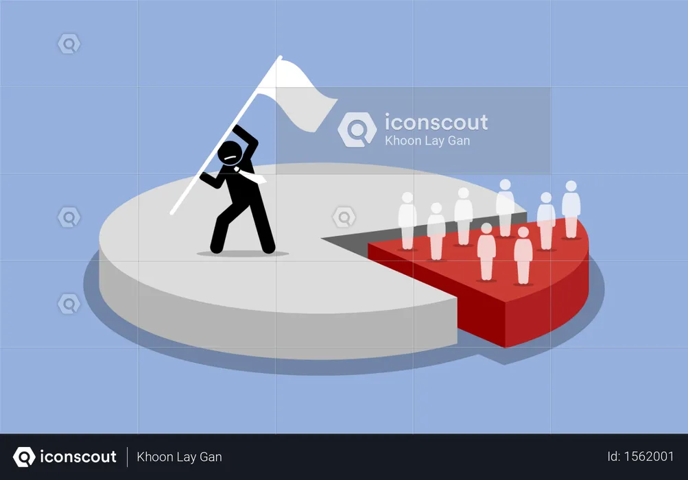 Lei do princípio de Pareto das regras 80-20  Ilustração