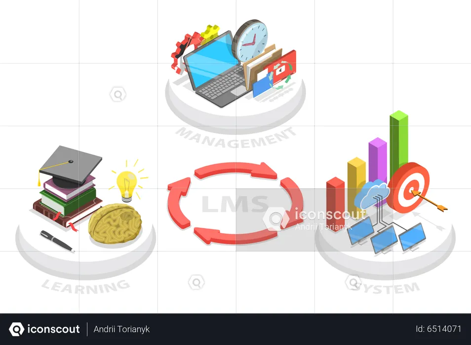 Sistema de gestión de aprendizaje lms  Ilustración