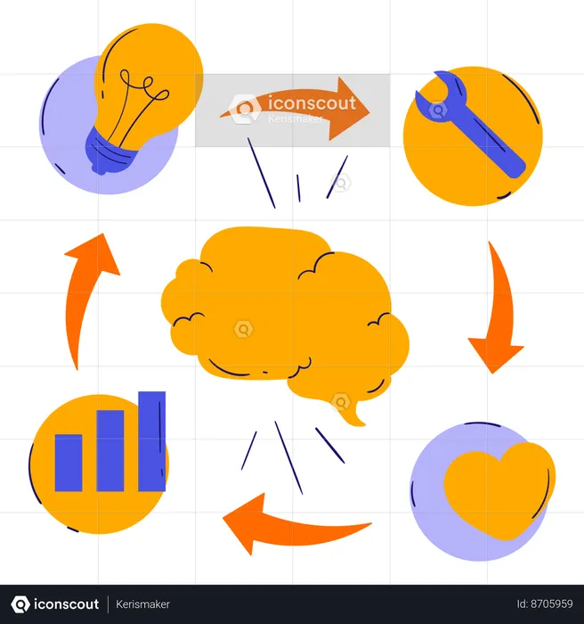 Mapas mentales  Ilustración