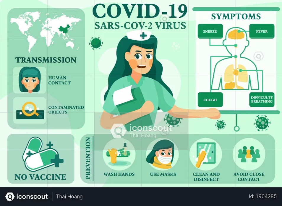 Medical guideline related coronavirus  Illustration