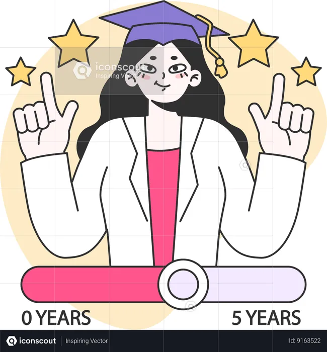 Medical student Charting progress of healthcare training over five years  Illustration