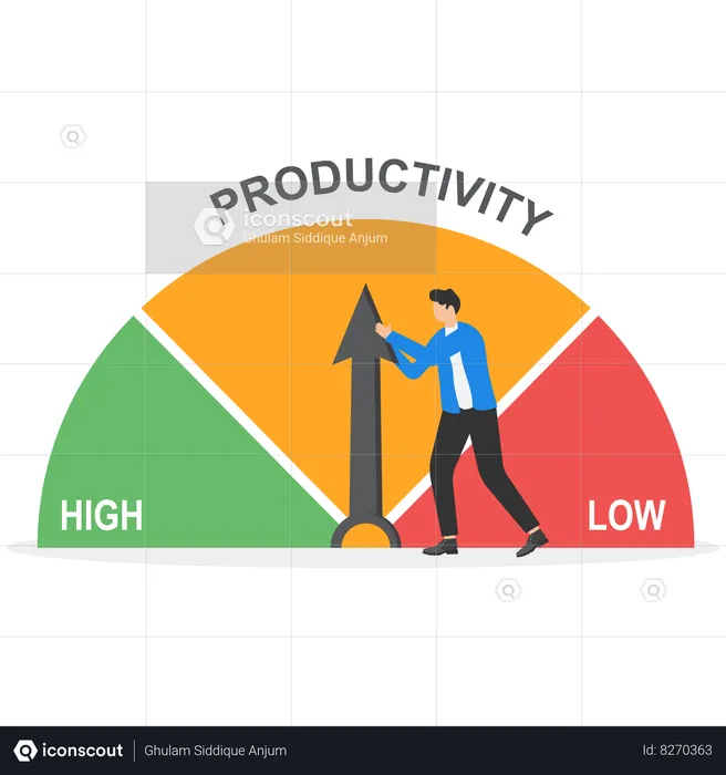 Medición de la productividad  Ilustración