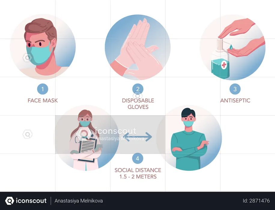 Mesures de prévention contre le coronavirus  Illustration