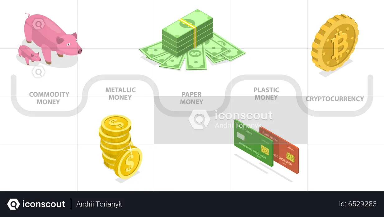 Money Evolution From Barter to Cryptocurrency  Illustration