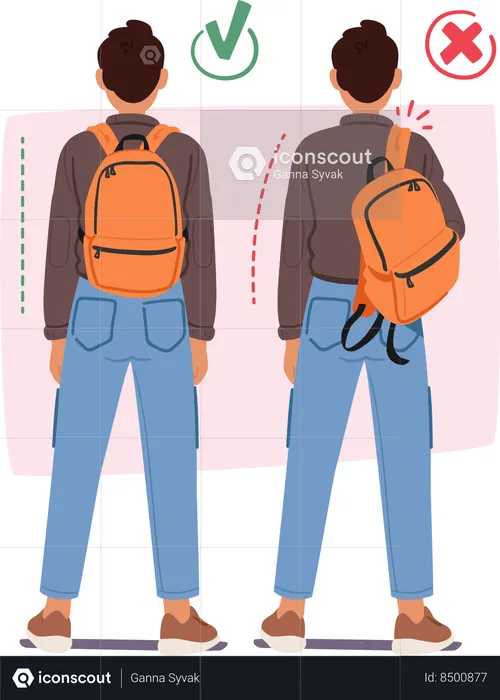 Mostrando la postura correcta e incorrecta mientras cuelga el bolso sobre los hombros.  Ilustración