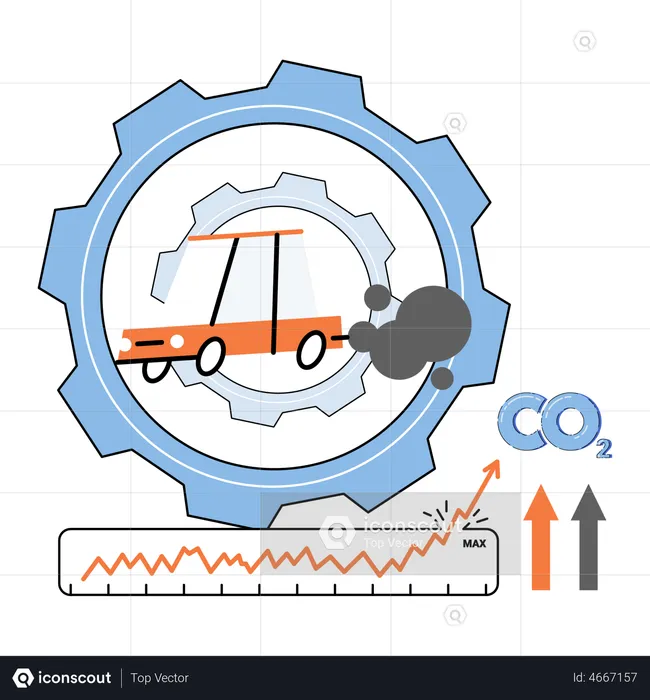 Das Alterações Climáticas  Ilustração