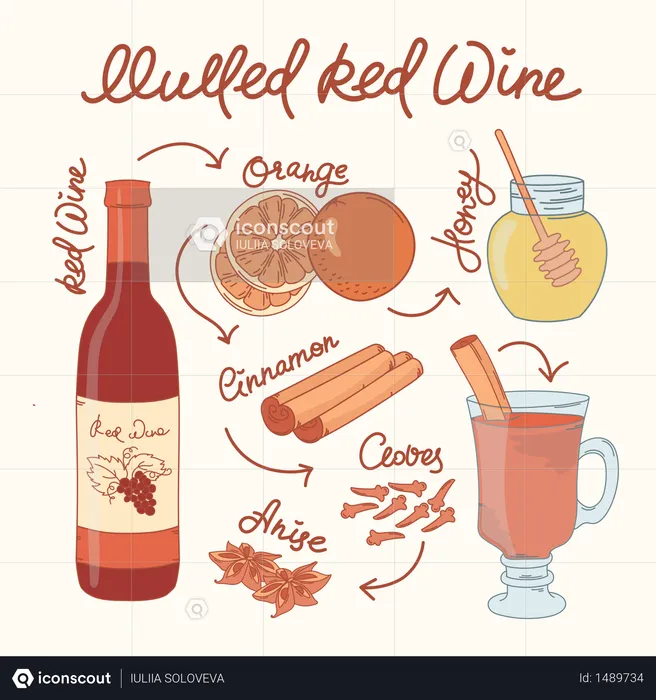 MULLED WINE RECIPE  Illustration