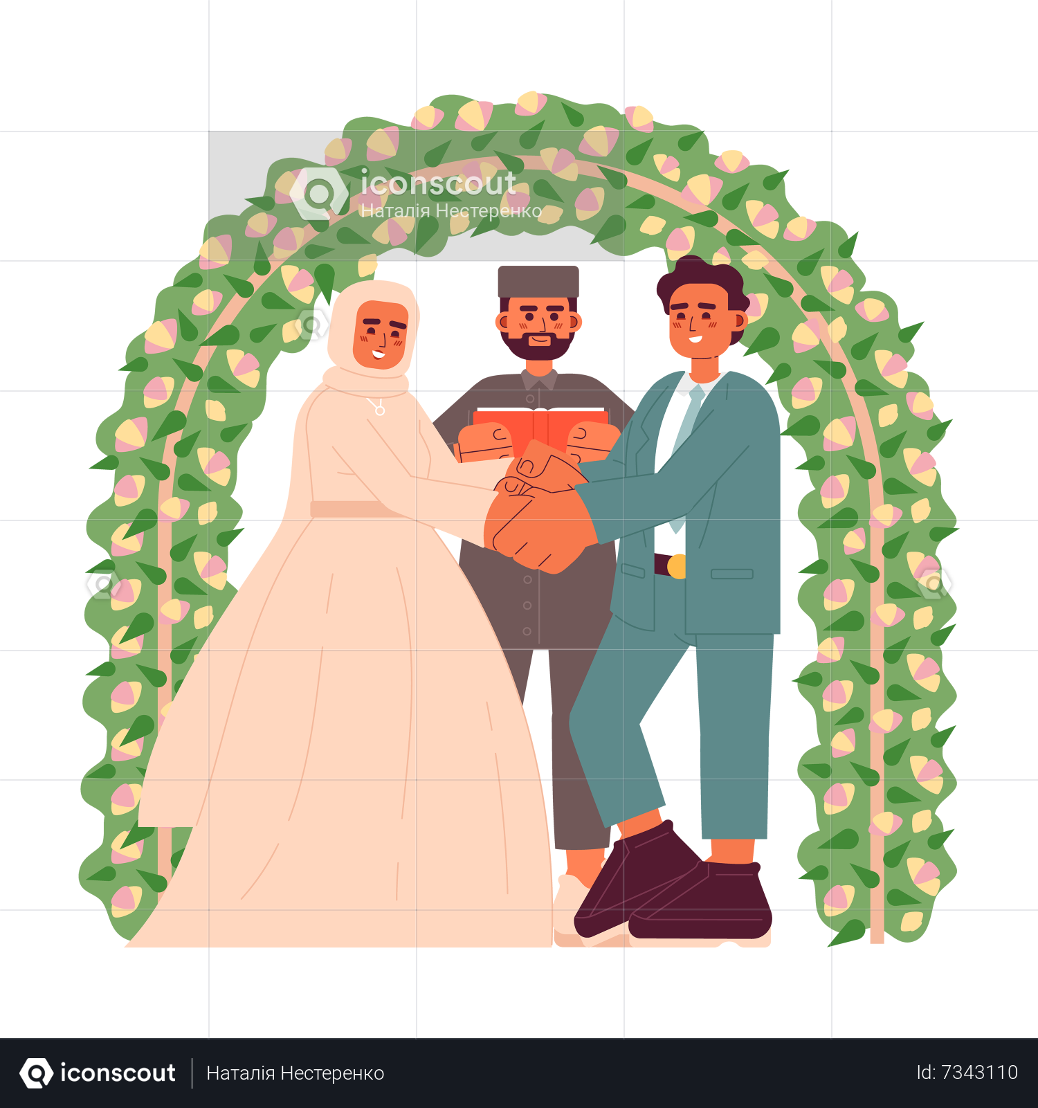 Nikah in Kerala Matrimony on the App Store