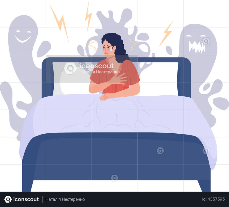 Nocturnal panic episode  Illustration