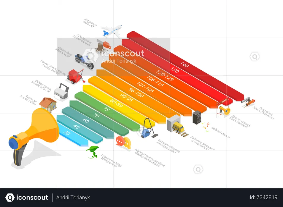 Noise decibel scale  Illustration