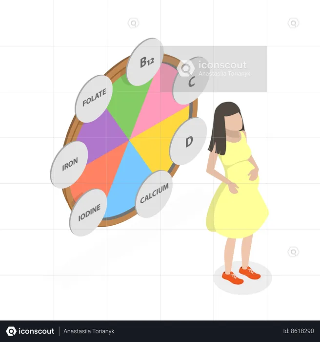 Nutrients And Vitamins For Pregnancy  Illustration