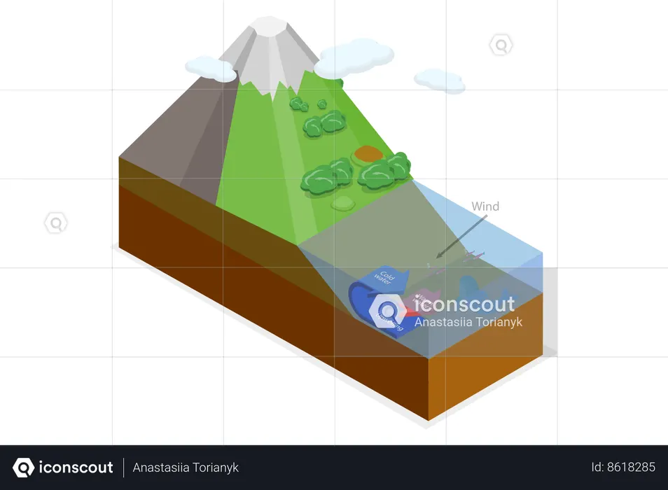Ocean Deep Water Movement Process  Illustration