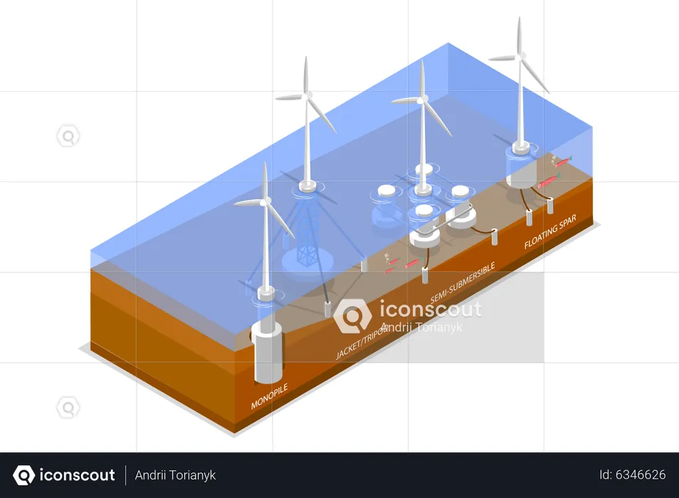 Offshore Wind Turbines  Illustration