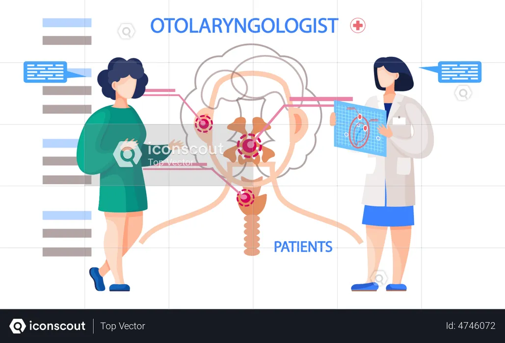 Otorrinolaringologia  Ilustração