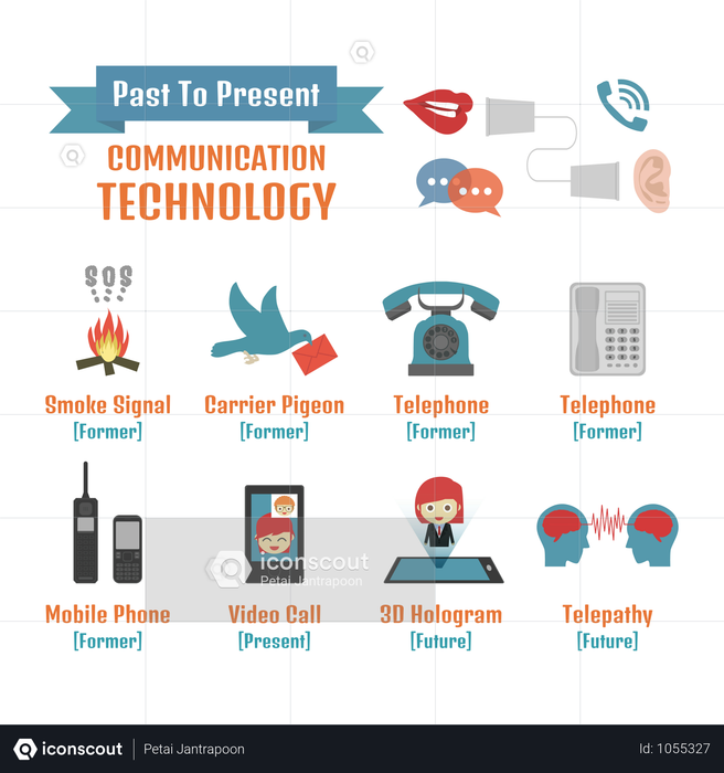 Premium Past To Future Communication Technology Illustration download