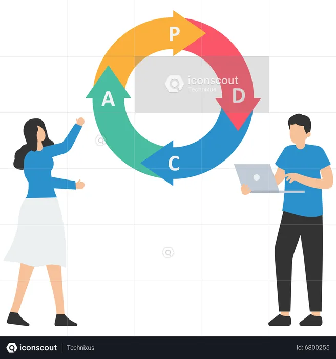 PDCA cycle to manage working process for continuous improvement  Illustration