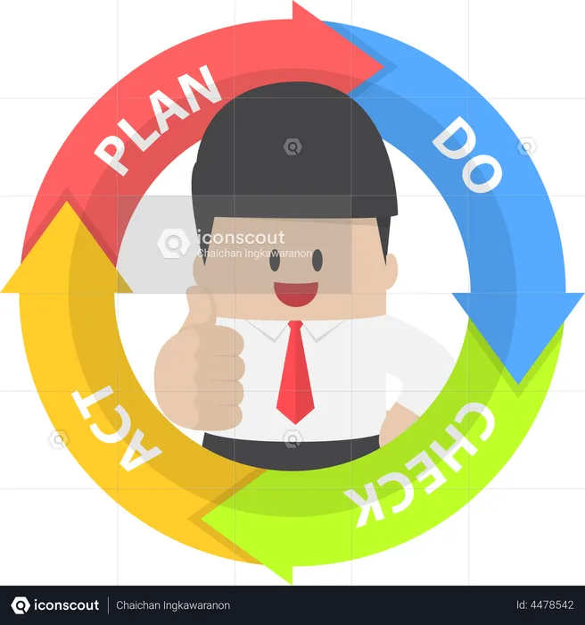 PDCA diagram and businessman with thumbs up  Illustration