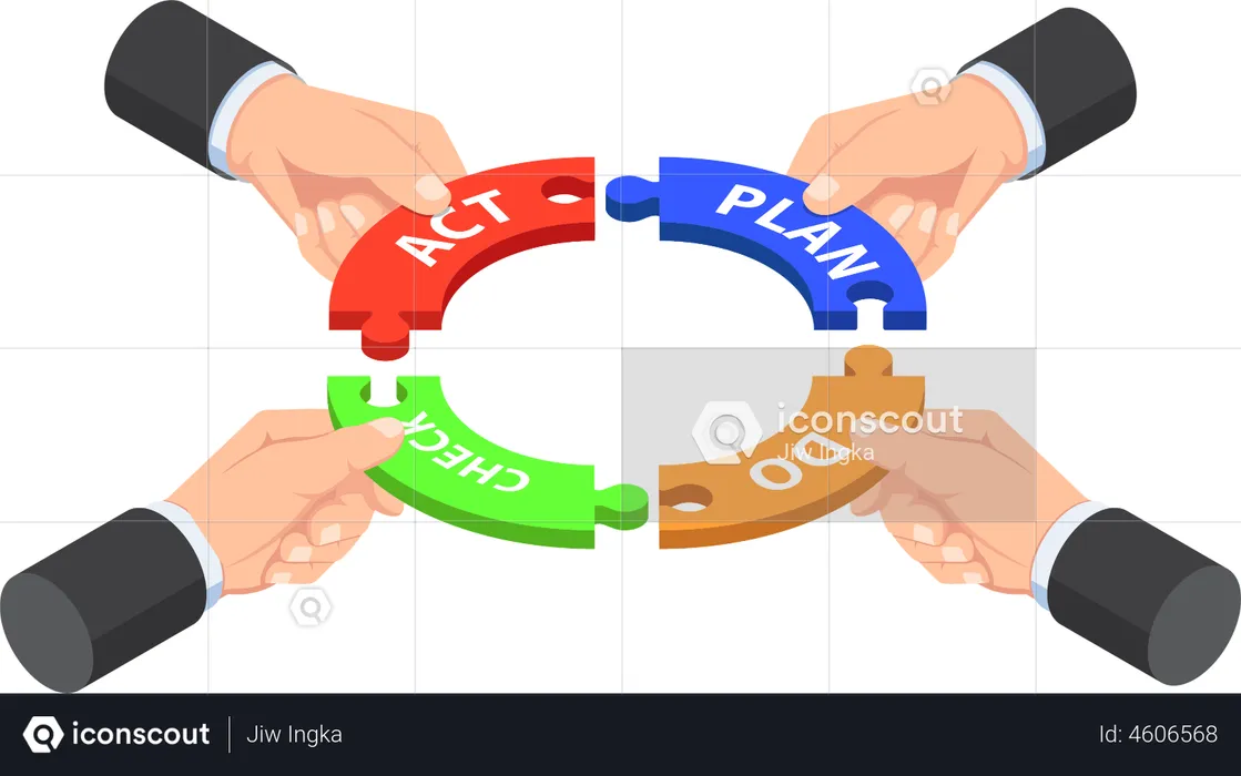 Gestão empresarial PDCA  Ilustração