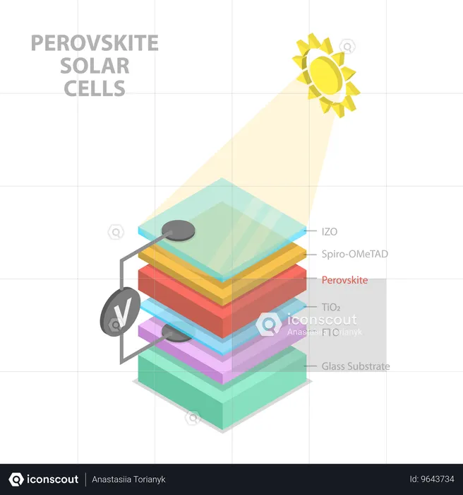 Perovskite Solar Cells  Illustration