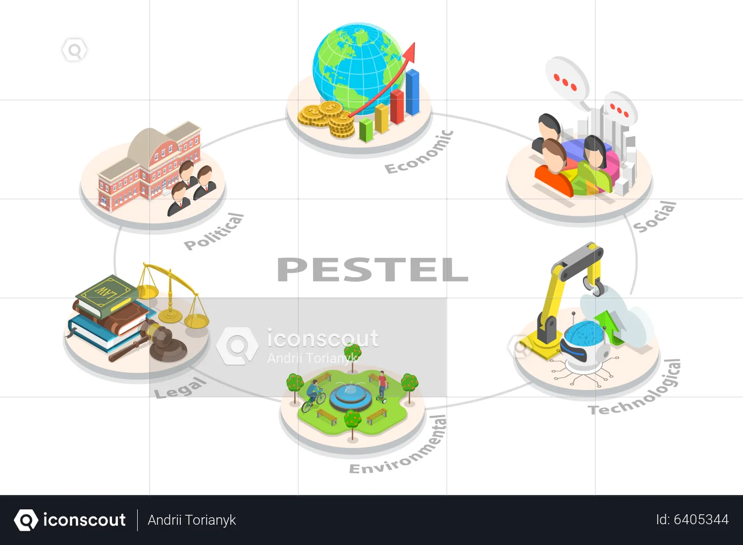 Best Pestel Analysis Illustration download in PNG & Vector format