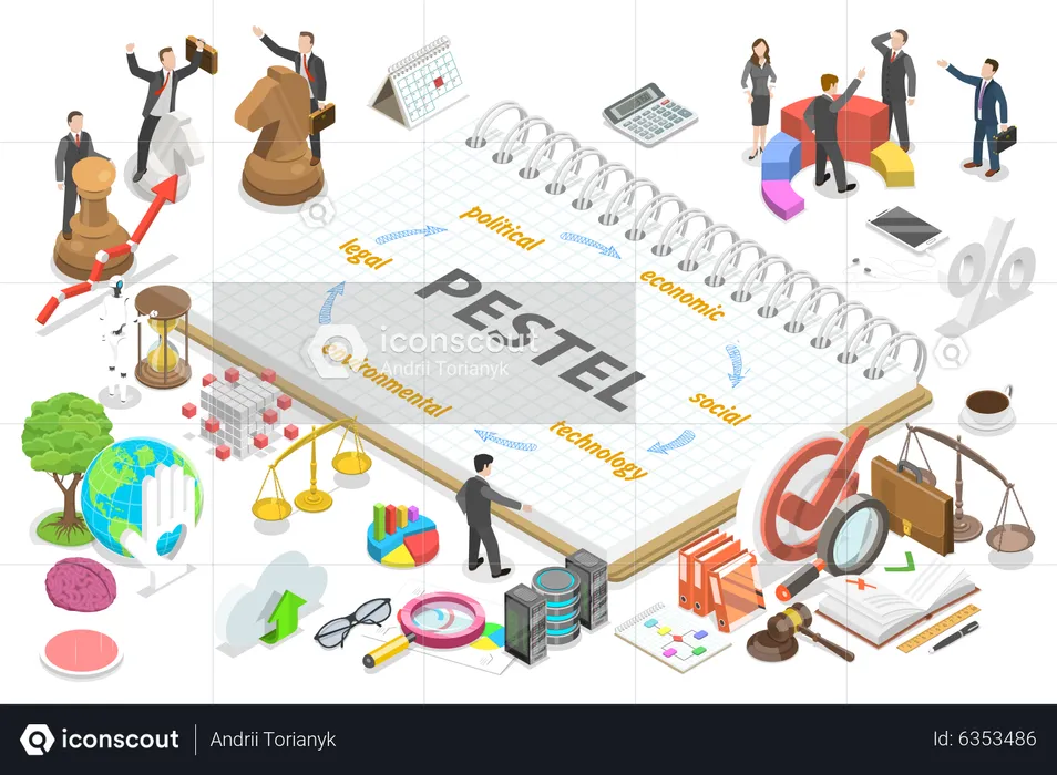 PESTEL Analysis Model  Illustration