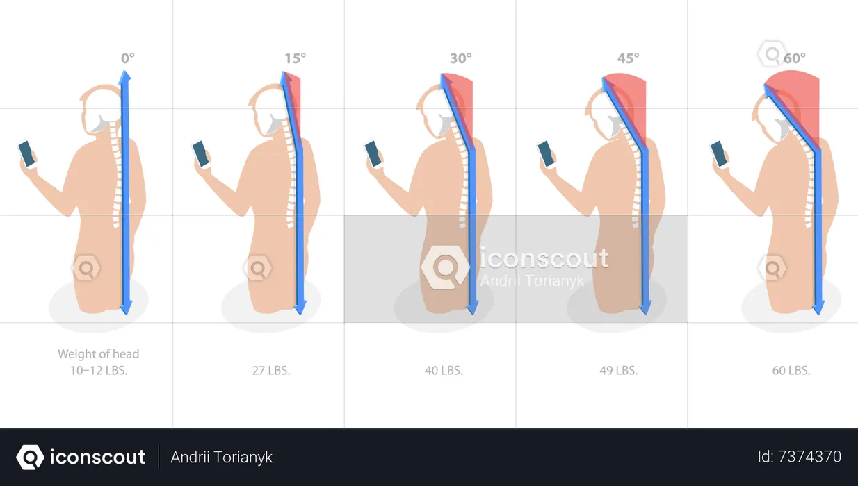 Phone Posture  Illustration