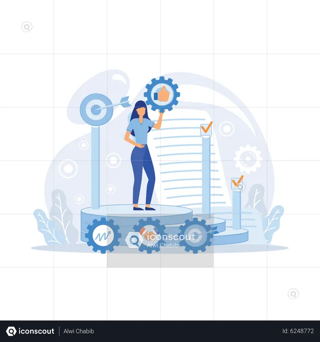 Plans d'actions commerciales  Illustration