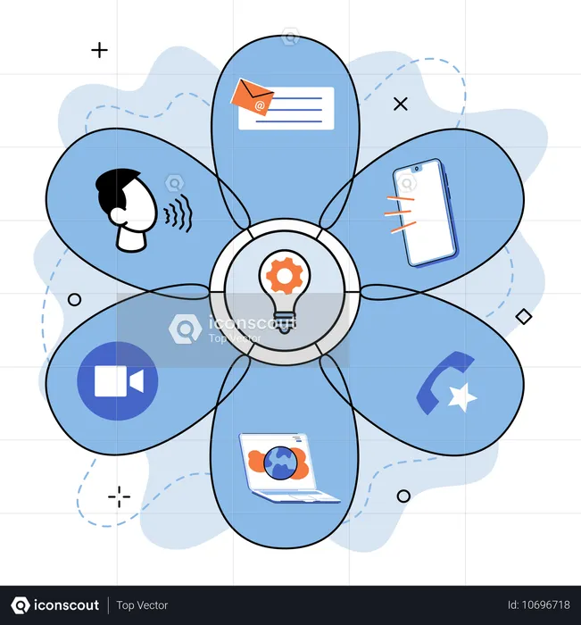 Plataforma de integración de comunicaciones  Ilustración