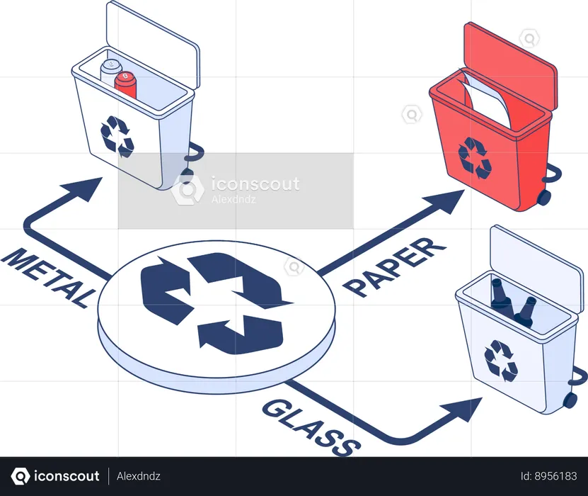 Processo de reciclagem  Ilustração