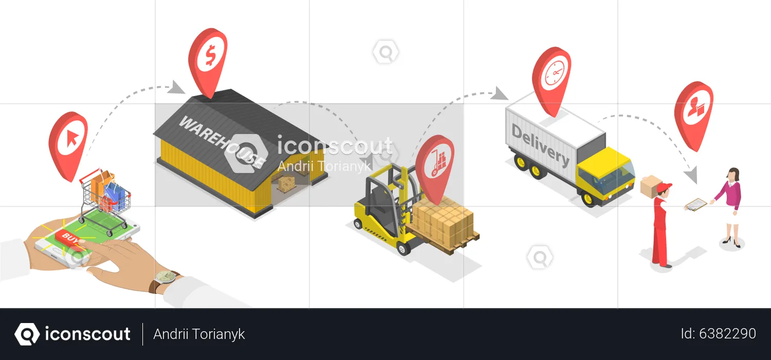 Processus logistique  Illustration