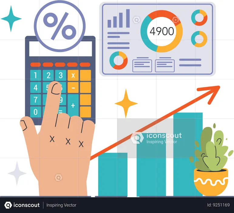 Profit calculation and analysis  Illustration