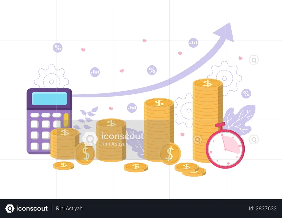 Profit Calculation  Illustration