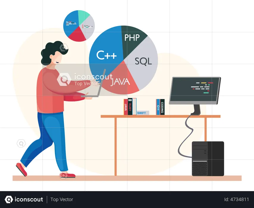 Programmer engineering and coding. Programmer working on web development on computers  Illustration
