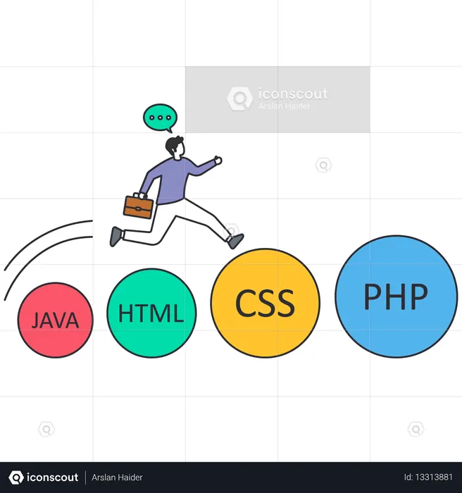 Programmer jumping across programming language s representing a career path and skill development with Java HTML CSS and PHP  Illustration