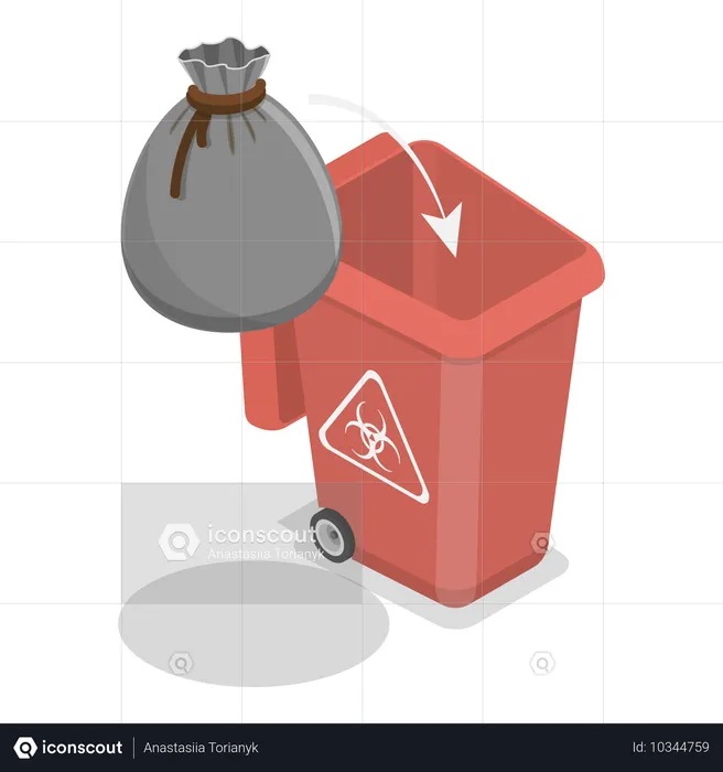 Proper waste disposal  Illustration