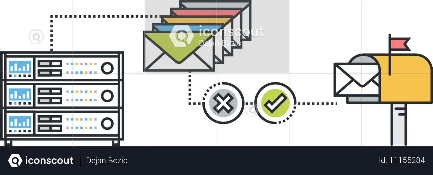 Proteção de e-mail  Ilustração