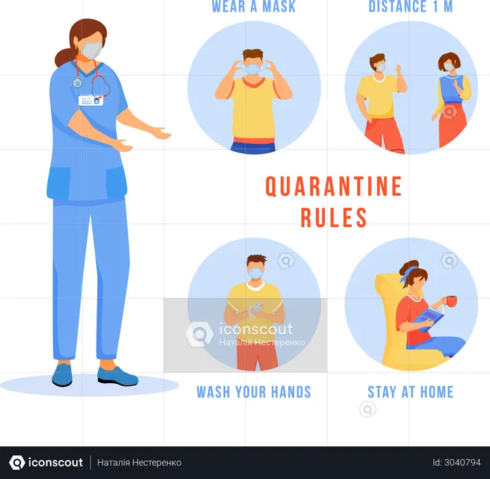 Quarantine rules  Illustration