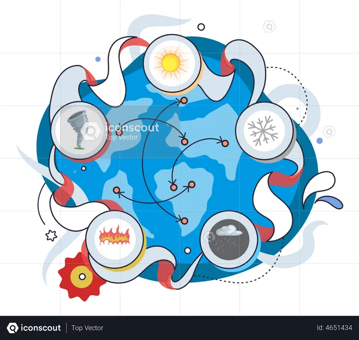 Le réchauffement climatique  Illustration